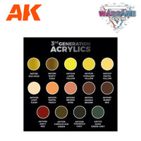 AK 11769 Crusher Dwarf Wargame Acrylic Paint with Figure Starter Set (3rd Generation)