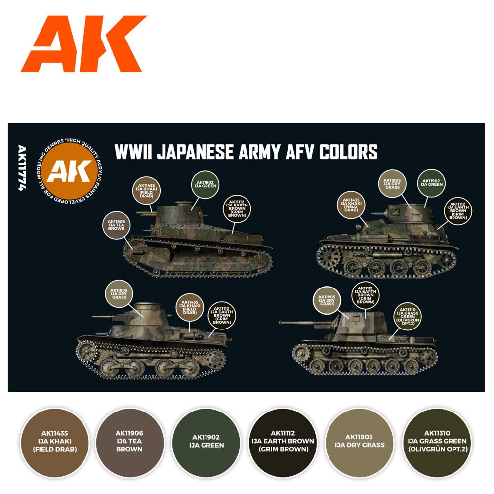 AK Interactive 11774 AFV Series WWII Japanese Army Acrylic Paint Set (3rd Generation)
