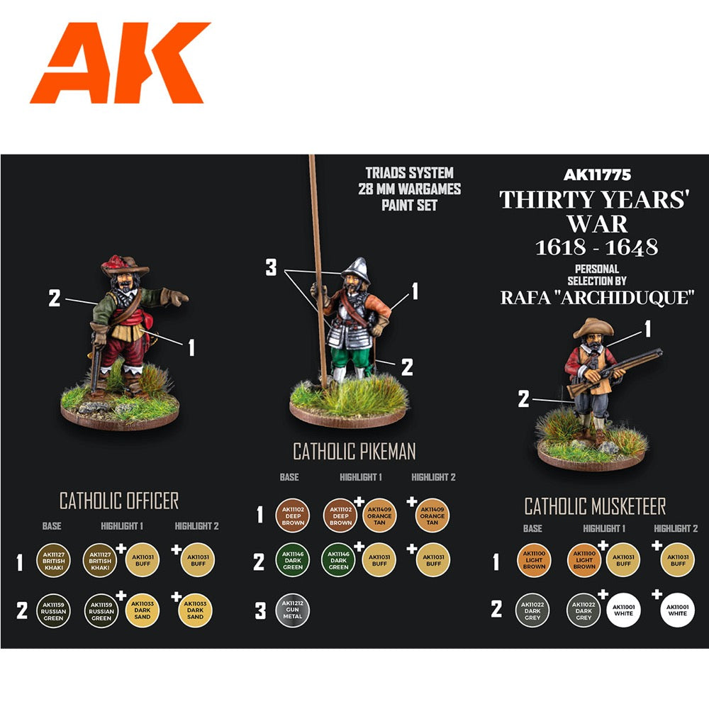 AK Interactive 11776 Signature Set Thirty Years War 1618-1648 Archiduque Acrylic Paint Set (3rd Generation)