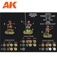 AK Interactive 11776 Signature Set Thirty Years War 1618-1648 Archiduque Acrylic Paint Set (3rd Generation)