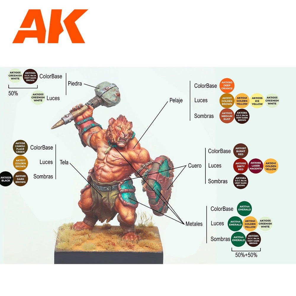 AK 11777 Signature Set Sergio Vilches 14 Acrylic Paints with Figure Starter Set (3rd Generation)