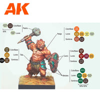 AK 11777 Signature Set Sergio Vilches 14 Acrylic Paints with Figure Starter Set (3rd Generation)