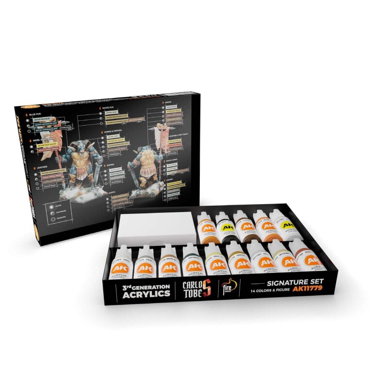 AK Interactive AK11779 Carlos Tobes Signature Set 14 Colours and Figure