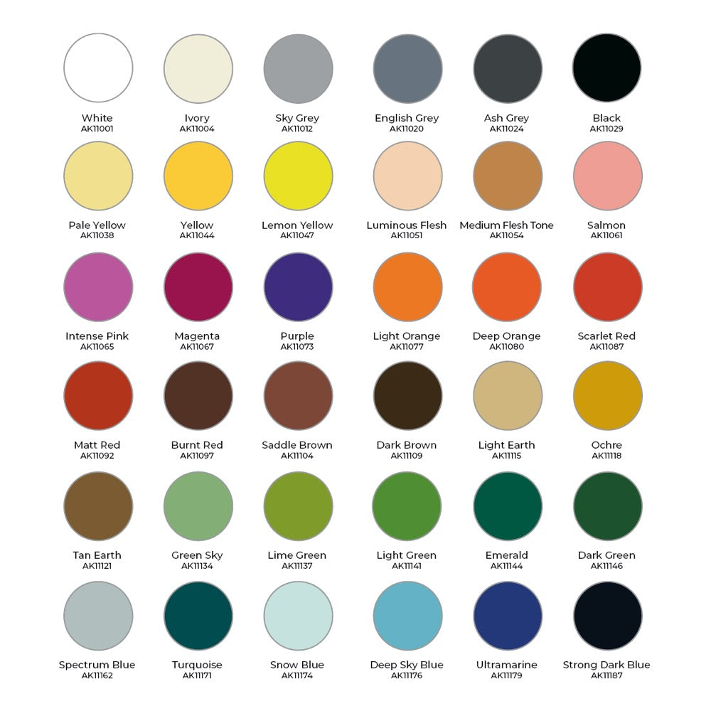 AK Interactive 11782 Wargame Paint It All Box 36 Colours Acrylic Paint Set (3rd Generation)