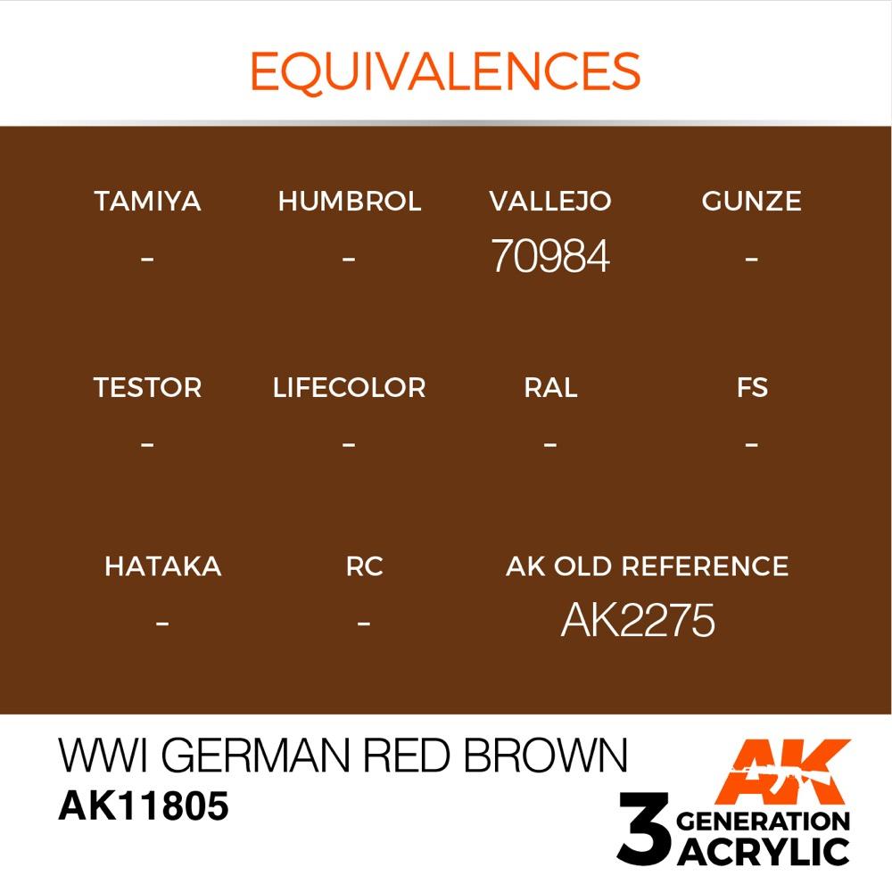 AK Interactive AK11805 Air Series WWI German Red Brown Acrylic Paint 17ml 3rd Generation