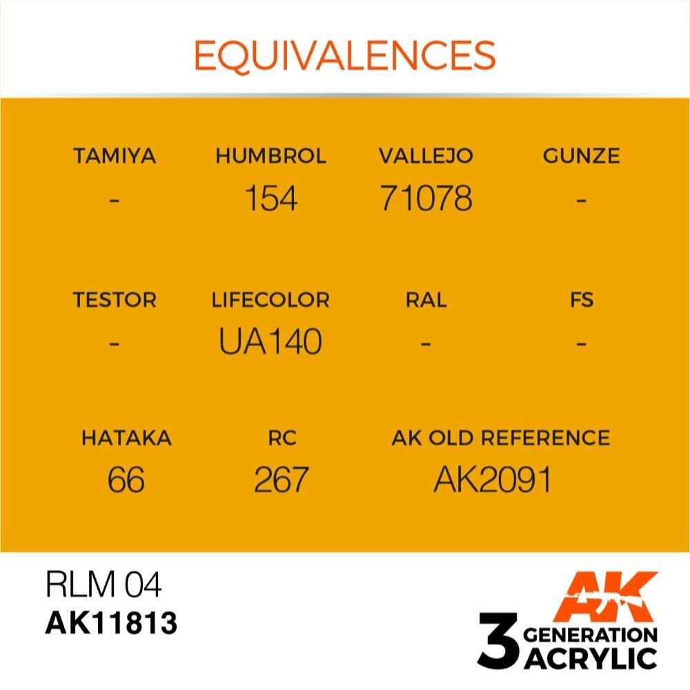 AK Interactive AK11813 Air Series RLM 04 Acrylic Paint 17ml 3rd Generation