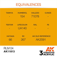 AK Interactive AK11813 Air Series RLM 04 Acrylic Paint 17ml 3rd Generation