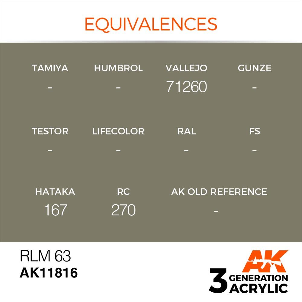 AK Interactive AK11816 Air Series RLM 63 Acrylic Paint 17ml 3rd Generation