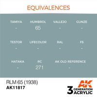 AK Interactive AK11817 Air Series RLM 65 1938 Acrylic Paint 17ml 3rd Generation