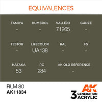 AK Interactive AK11834 Air Series RLM 80 Acrylic Paint 17ml 3rd Generation