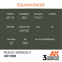 AK Interactive AK11836 Air Series RLM 81 Version 2 Acrylic Paint 17ml 3rd Generation