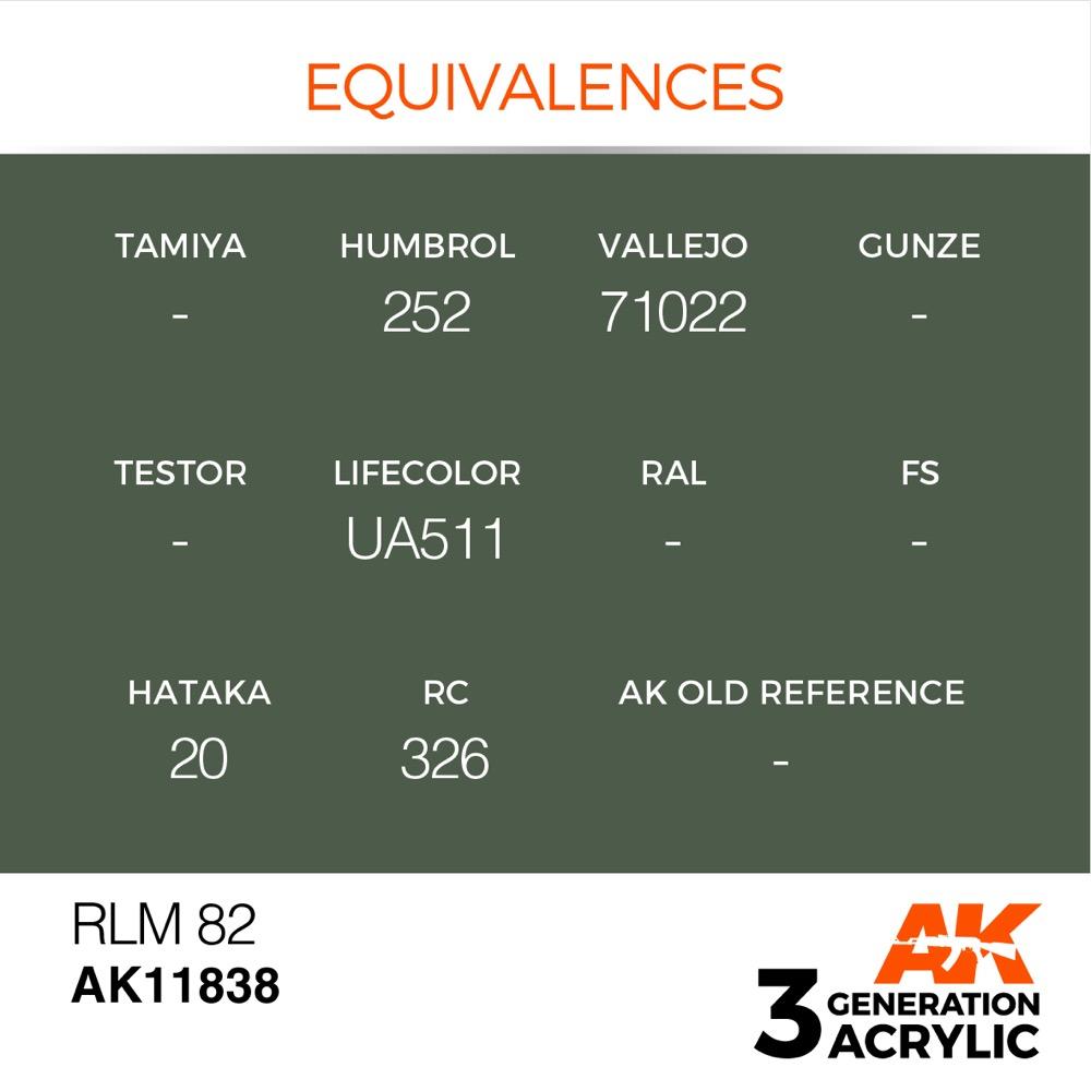 AK Interactive AK11838 Air Series RLM 82 Acrylic Paint 17ml 3rd Generation