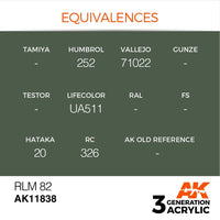 AK Interactive AK11838 Air Series RLM 82 Acrylic Paint 17ml 3rd Generation
