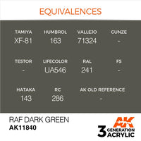 AK Interactive AK11840 Air Series RAF Dark Green Acrylic Paint 17ml 3rd Generation