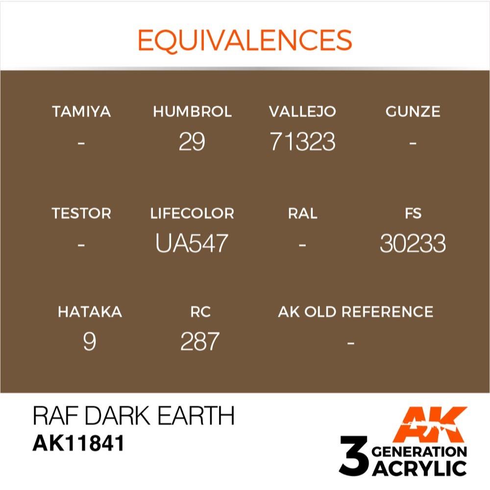 AK Interactive AK11841 Air Series RAF Dark Earth Acrylic Paint 17ml 3rd Generation