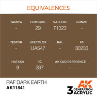 AK Interactive AK11841 Air Series RAF Dark Earth Acrylic Paint 17ml 3rd Generation