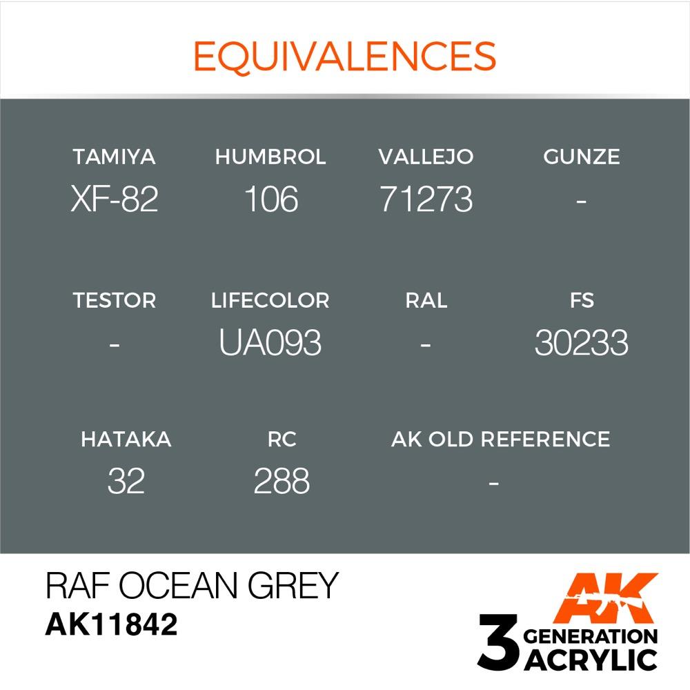 AK Interactive AK11842 Air Series RAF Ocean Grey Acrylic Paint 17ml 3rd Generation