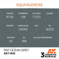 AK Interactive AK11842 Air Series RAF Ocean Grey Acrylic Paint 17ml 3rd Generation