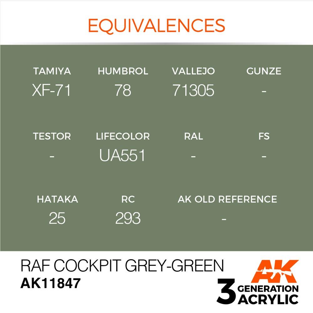 AK Interactive AK11847 Air Series RAF Cockpit Grey-Green Acrylic Paint 17ml 3rd Generation
