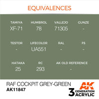 AK Interactive AK11847 Air Series RAF Cockpit Grey-Green Acrylic Paint 17ml 3rd Generation