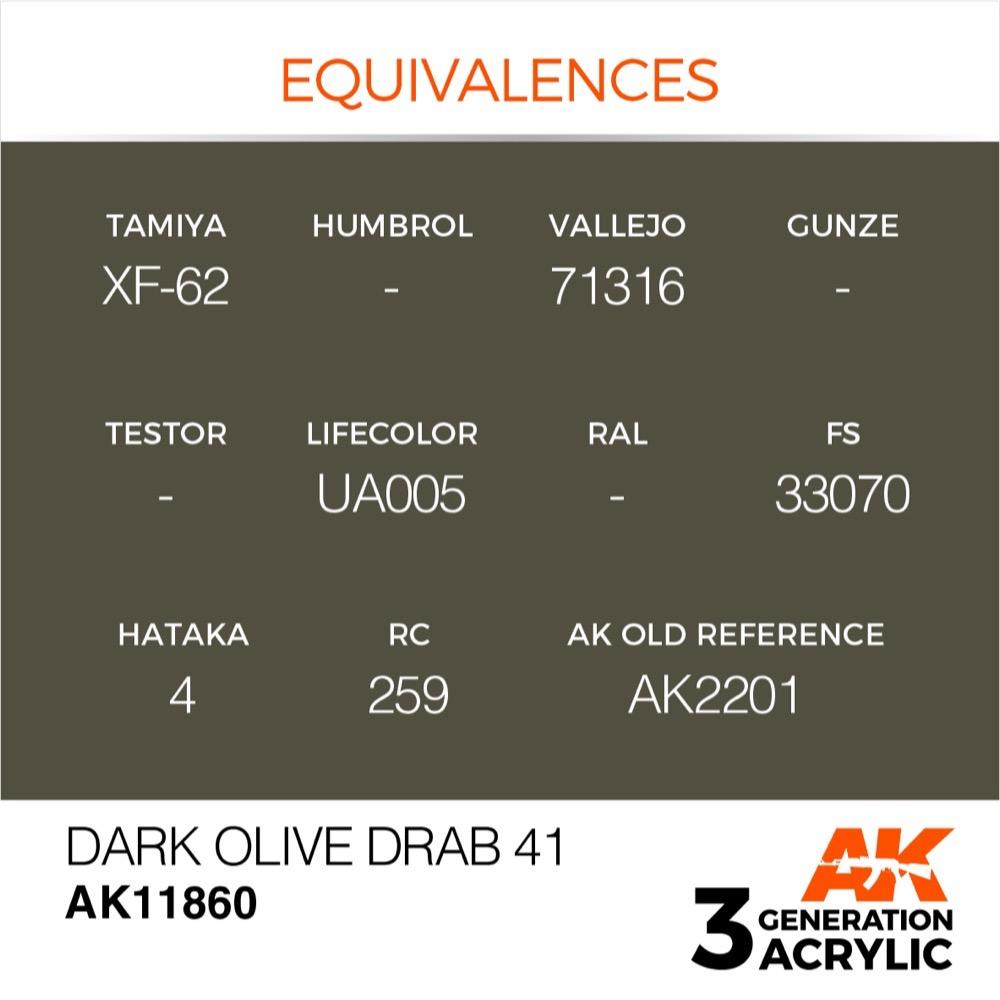 AK Interactive AK11860 Air Series Dark Olive Drab 41 Acrylic Paint 17ml 3rd Generation