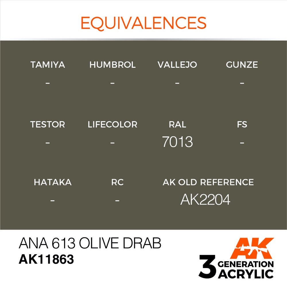AK Interactive AK11863 Air Series ANA 613 Olive Drab Acrylic Paint 17ml 3rd Generation