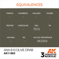 AK Interactive AK11863 Air Series ANA 613 Olive Drab Acrylic Paint 17ml 3rd Generation