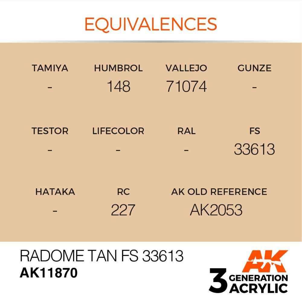 AK Interactive AK11870 Air Series Radome Tan FS 33613 Acrylic Paint 17ml 3rd Generation