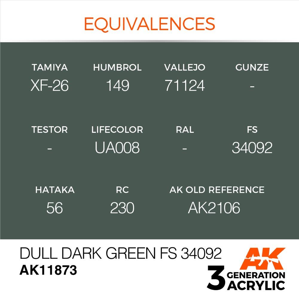 AK Interactive AK11873 Air Series Dull Dark Green FS 34092 Acrylic Paint 17ml 3rd Generation