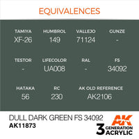AK Interactive AK11873 Air Series Dull Dark Green FS 34092 Acrylic Paint 17ml 3rd Generation