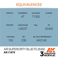 AK Interactive AK11879 Air Superiority Blue FS 35450 Acrylic Paint 17ml 3rd Generation