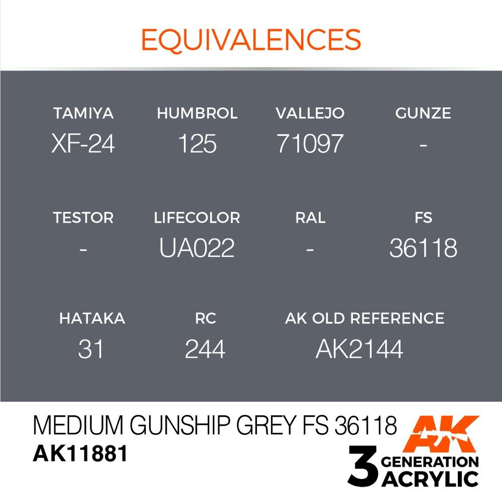 AK Interactive AK11881 Air Series Medium Gunship Grey FS 36118 Acrylic Paint 17ml 3rd Generation