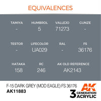AK Interactive AK11883 Air Series F-15 Dark Grey Mod Eagle FS 36176 Acrylic Paint 17ml 3rd Generation