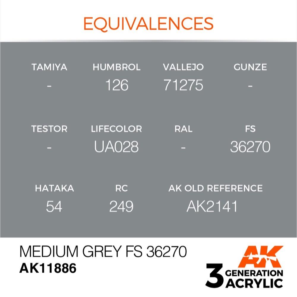 AK Interactive AK11886 Air Series Medium Grey FS 36270 Acrylic Paint 17ml 3rd Generation