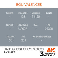 AK Interactive AK11887 Dark Ghost Grey FS 36320 Acrylic Paint 17ml 3rd Generation