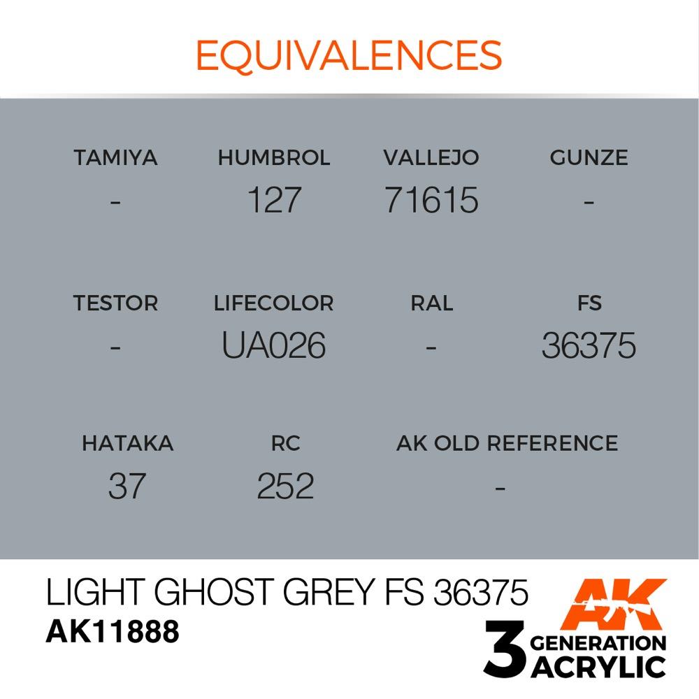 AK Interactive AK11888 Light Ghost Grey FS 36375 Acrylic Paint 17ml 3rd Generation