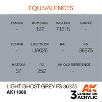 AK Interactive AK11888 Light Ghost Grey FS 36375 Acrylic Paint 17ml 3rd Generation