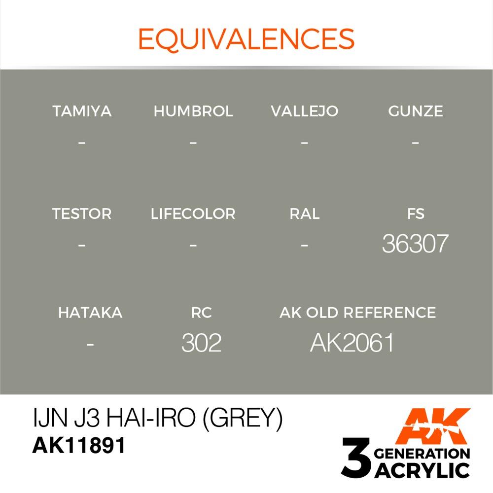 AK Interactive AK11891 Air Series IJN J3 Hai-iro Grey Acrylic Paint 17ml 3rd Generation