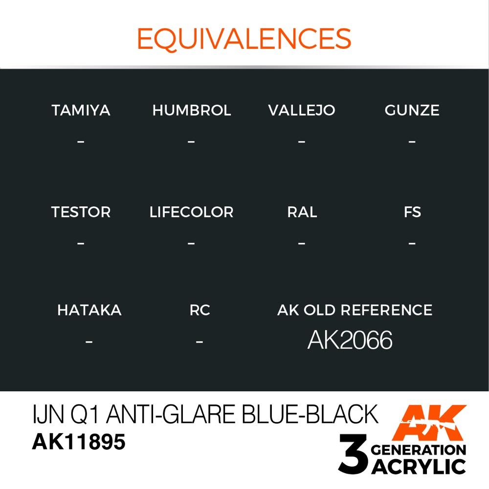 AK Interactive AK11895 Air Series IJN Q1 Anti-Glare Blue-Black Acrylic Paint 17ml 3rd Generation
