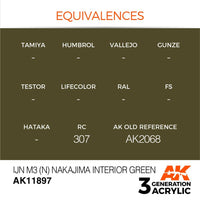 AK Interactive AK11897 Air Series IJN M3 N Nakajima Interior Green Acrylic Paint 17ml 3rd Generation