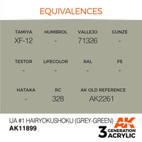 AK Interactive AK11899 Air Series IJA No.1 Hairyokushoku Grey-Green Acrylic Paint 17ml 3rd Generation