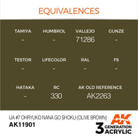 AK Interactive AK11901 Air Series IJA No.7 Ohryuko Nana Go Shoku Olive Brown Acrylic Paint 17ml 3rd Generation