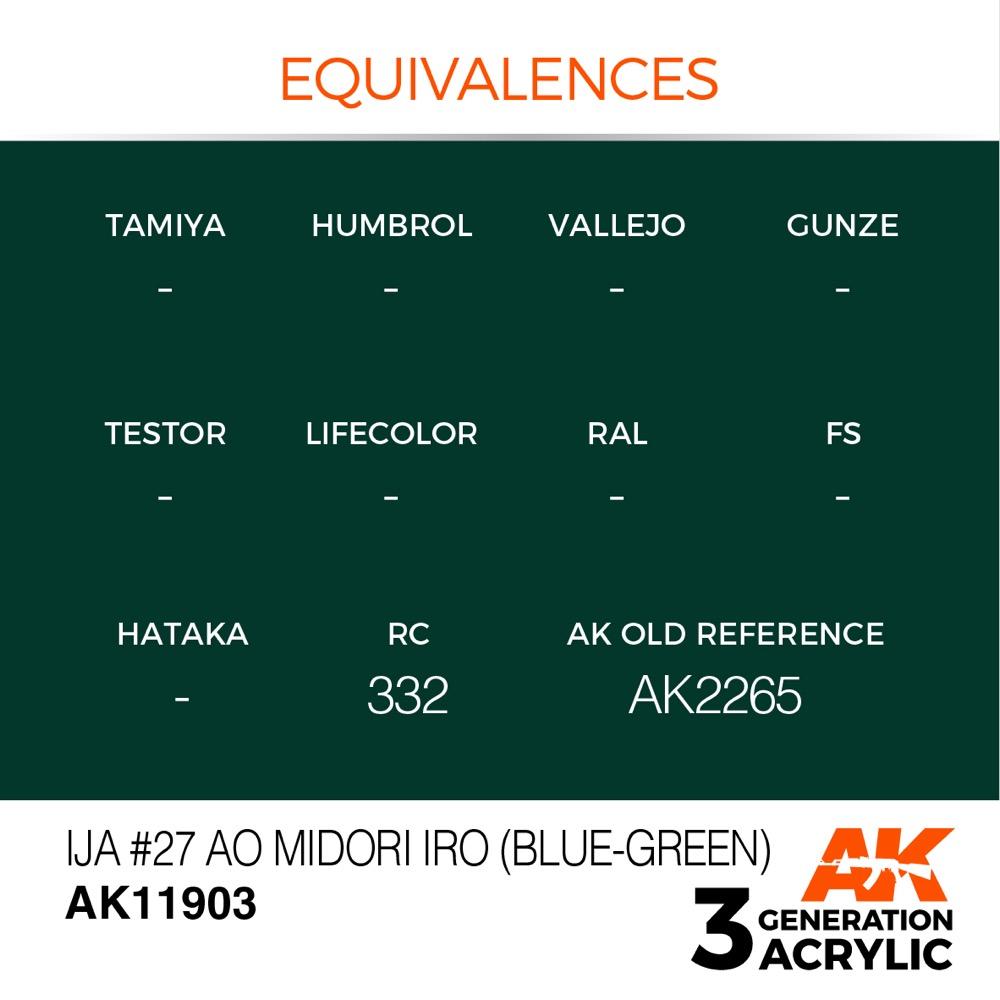 AK Interactive AK11903 Air Series IJA No.27 Ao Midori iro Blue-Green Acrylic Paint 17ml 3rd Generation