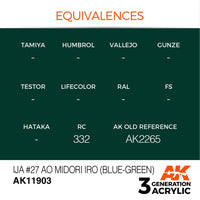 AK Interactive AK11903 Air Series IJA No.27 Ao Midori iro Blue-Green Acrylic Paint 17ml 3rd Generation