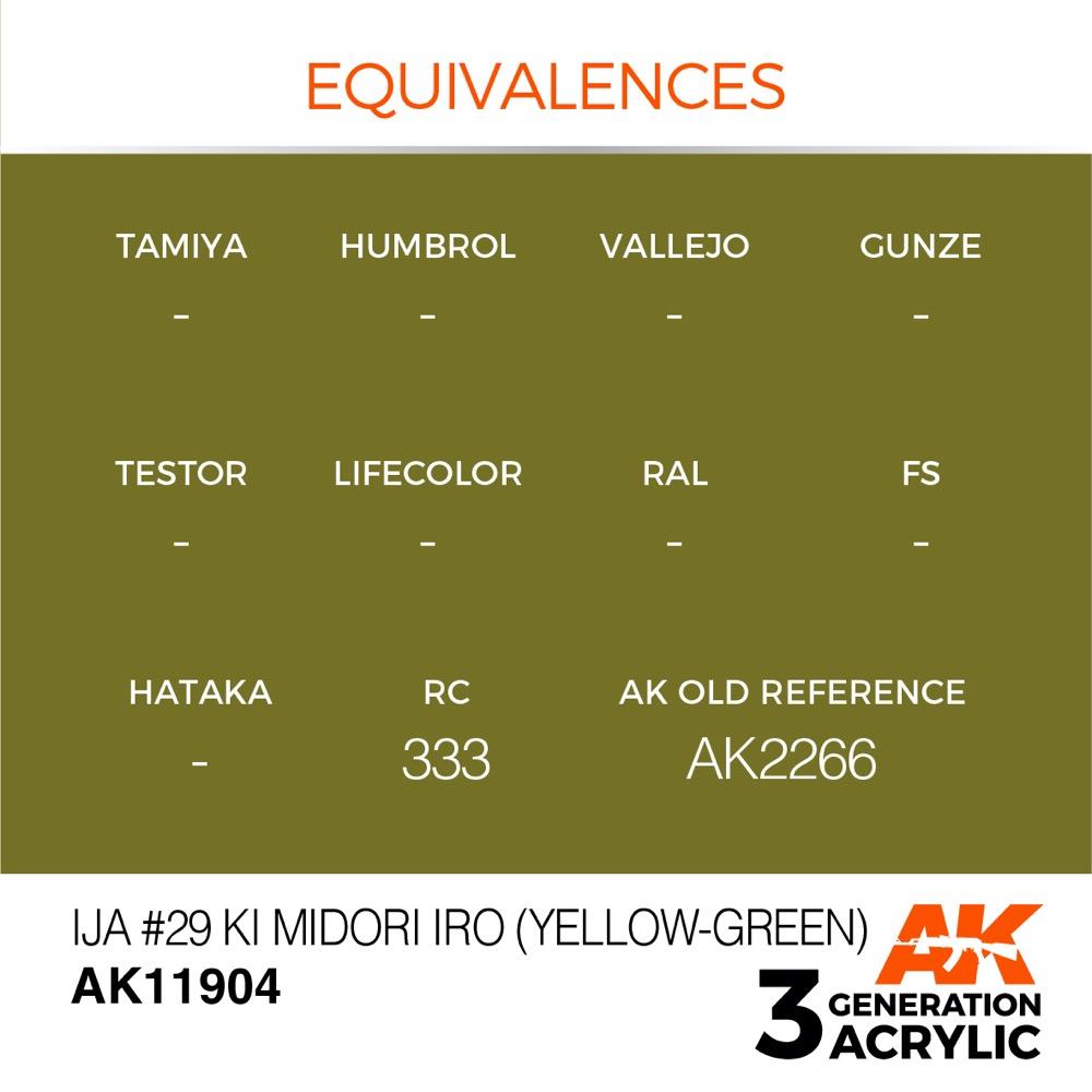 AK Interactive AK11904 Air Series IJA No.29 Ki Midori iro Yellow-Green Acrylic Paint 17ml 3rd Generation