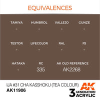 AK Interactive AK11906 Air Series IJA No.31 Cha Kasshoku Tea Colour Acrylic Paint 17ml 3rd Generation