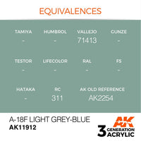 AK Interactive AK11912 Air Series A-18f Light Grey-Blue Acrylic Paint 17ml 3rd Generation