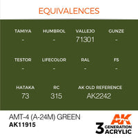 AK Interactive AK11915 Air Series AMT-4 A-24m Green Acrylic Paint 17ml 3rd Generation
