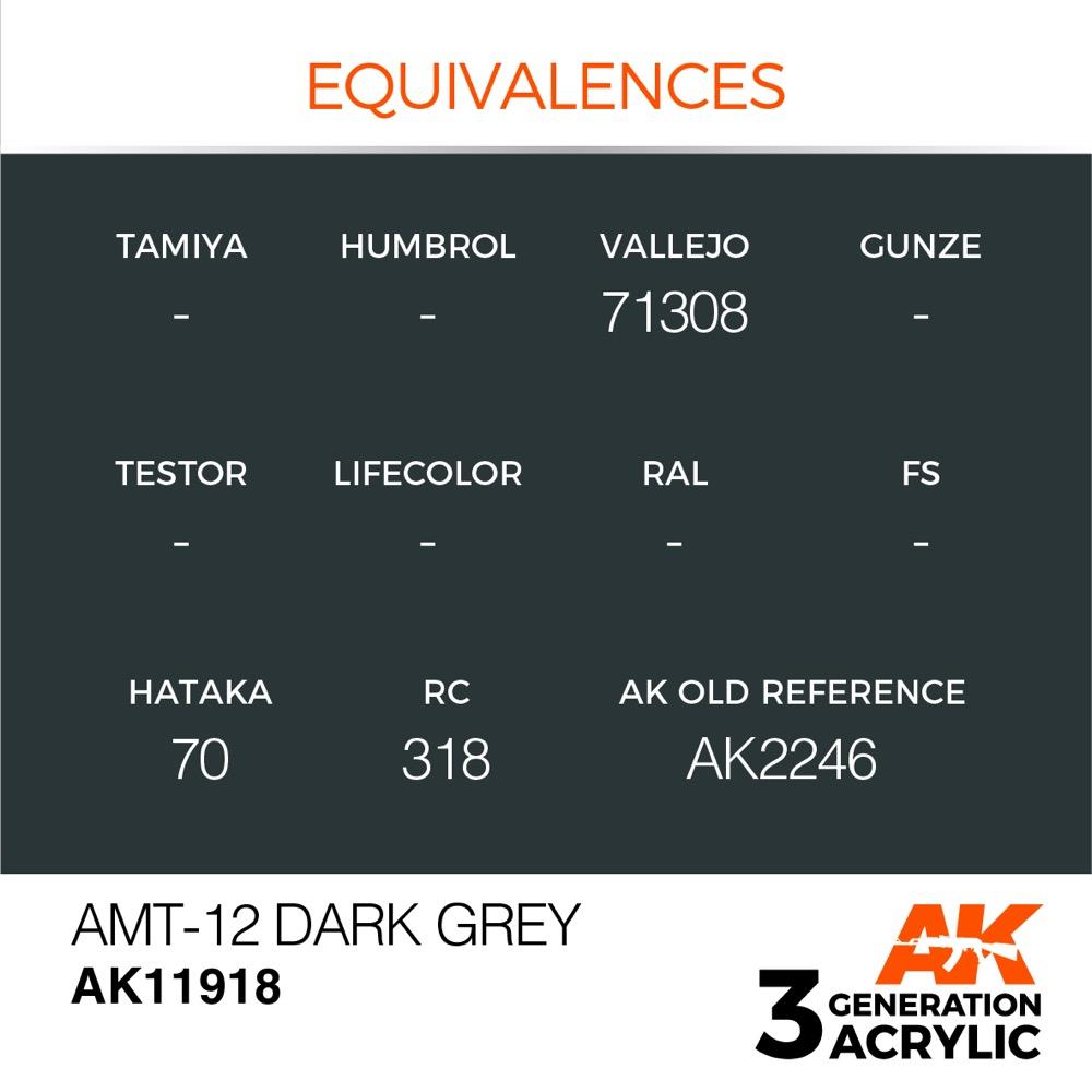 AK Interactive AK11918 Air Series AMT-12 Dark Grey Acrylic Paint 17ml 3rd Generation