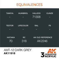 AK Interactive AK11918 Air Series AMT-12 Dark Grey Acrylic Paint 17ml 3rd Generation